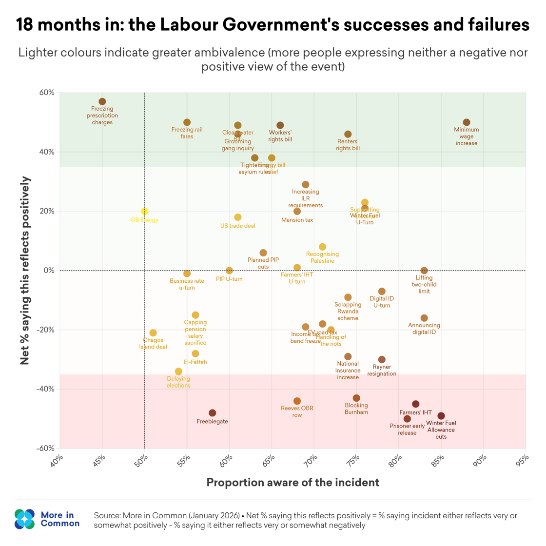 2026 january gaffe o metre@2x (1)
