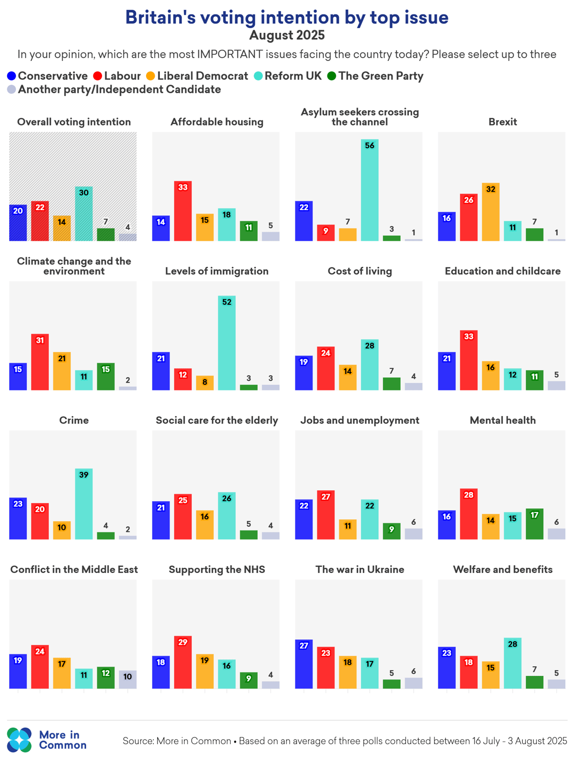 August vi by top issues@2x (6)