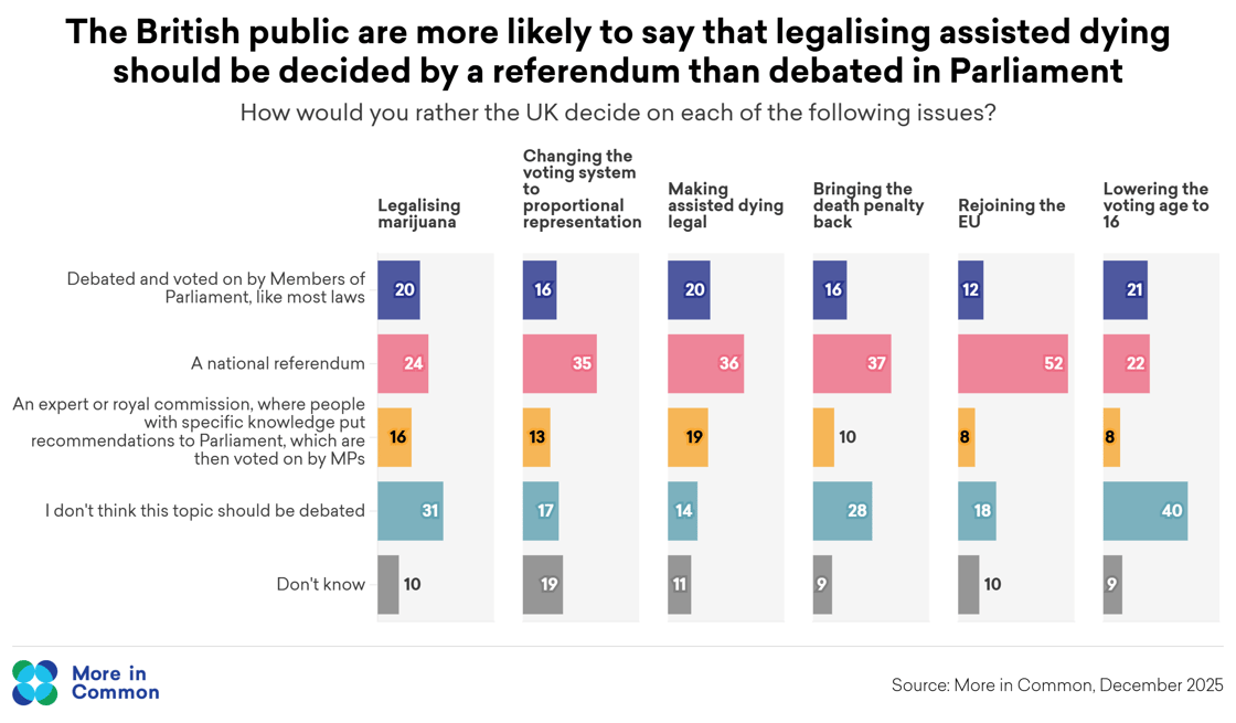 Copy of Copy of rich_byincome@2x