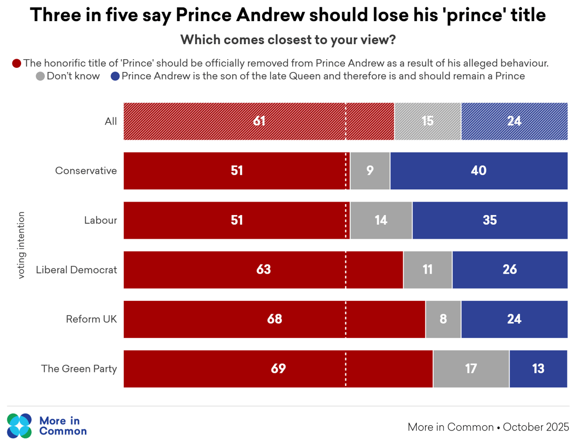 Copy of Copy of royal family tax value@2x (2)