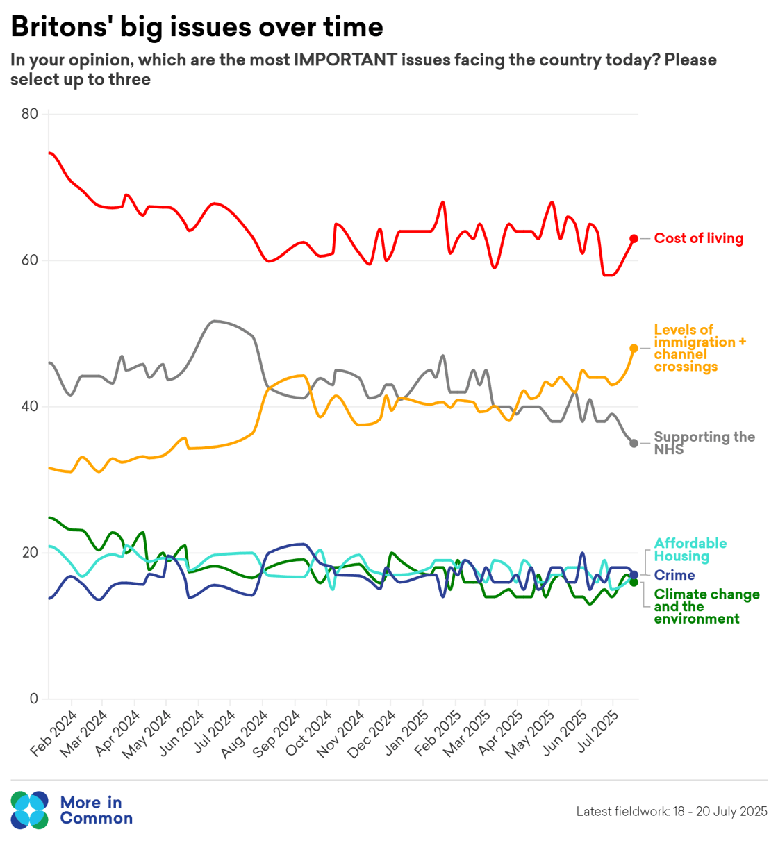 DUPEVI - New issues tracker@2x