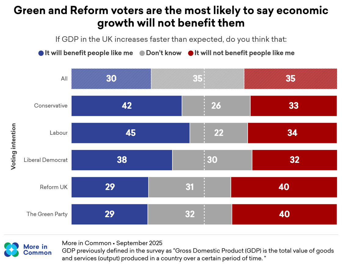 GDP increase by VI@2x