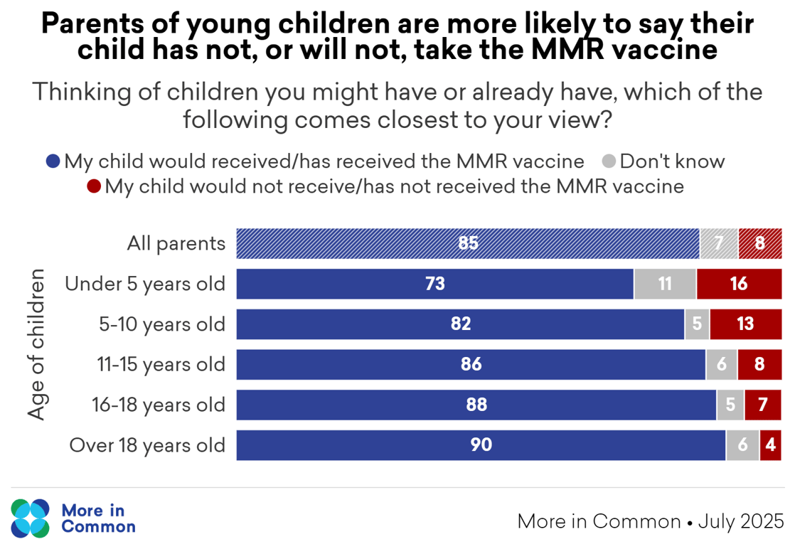 MMRVaccination_Children@2x (1)