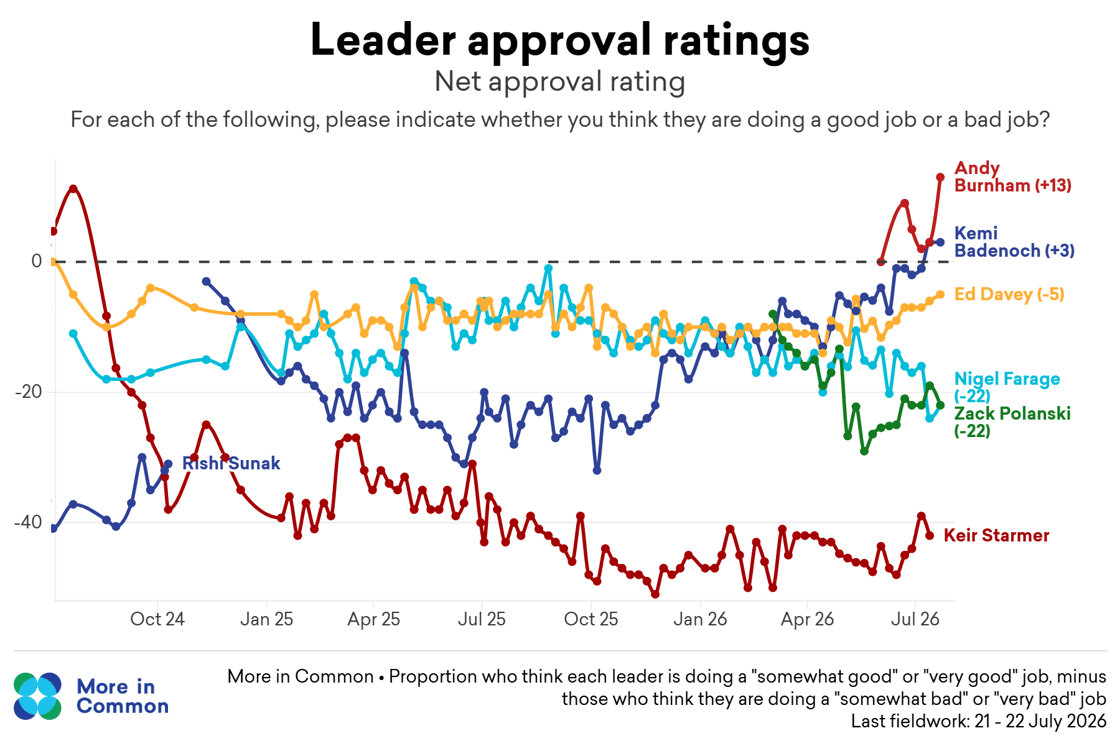 NEW_ approval leaders@2x (30)