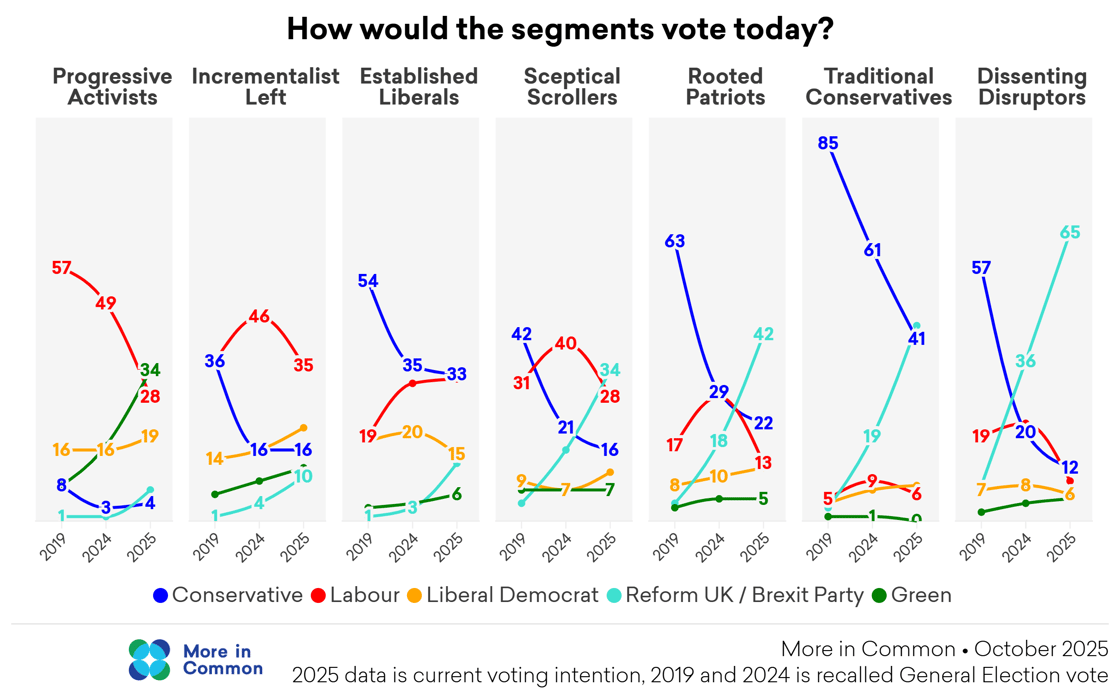 October 2025 segment swing@2x (4)