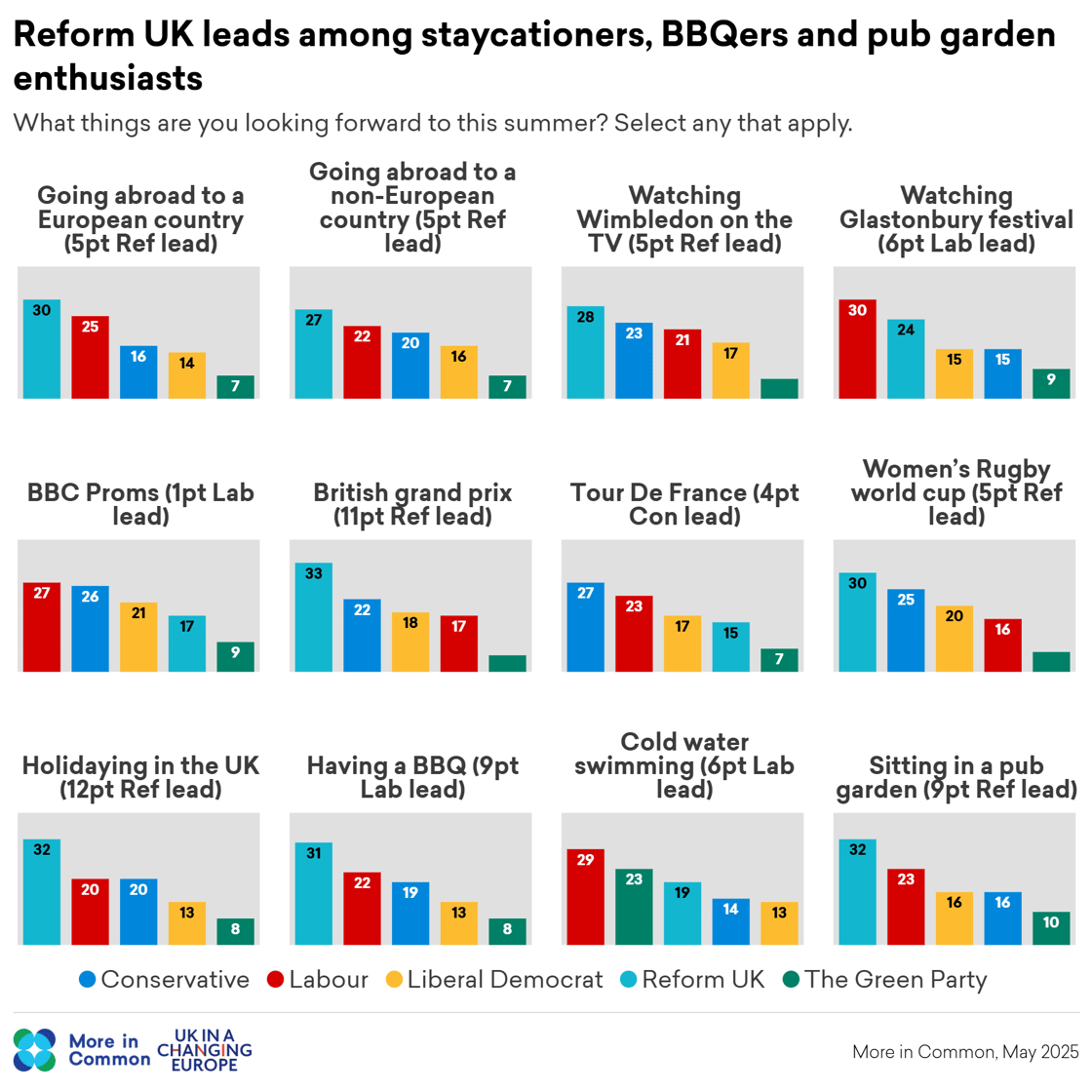 REFORM UK VI by summer festivals@2x (4)