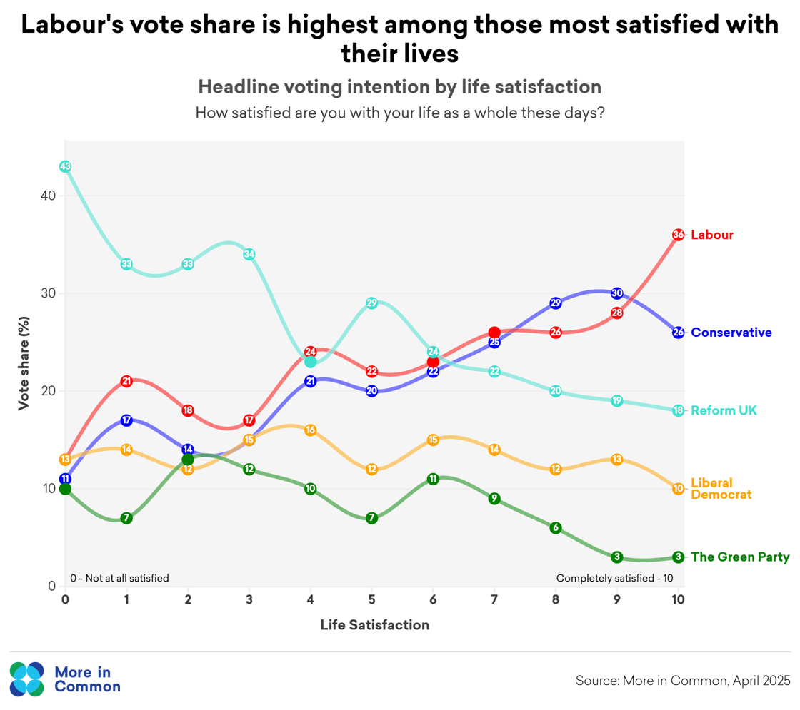 Reform VI by life satisfaction@2x (5)