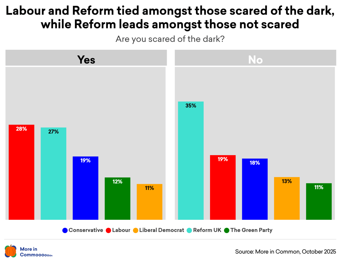 Scared of the dark x VI @2x (1)
