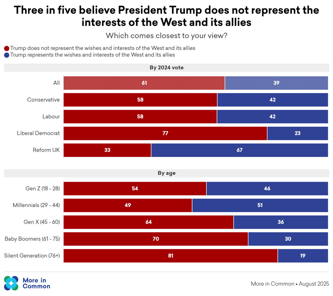 Trump represents west@2x