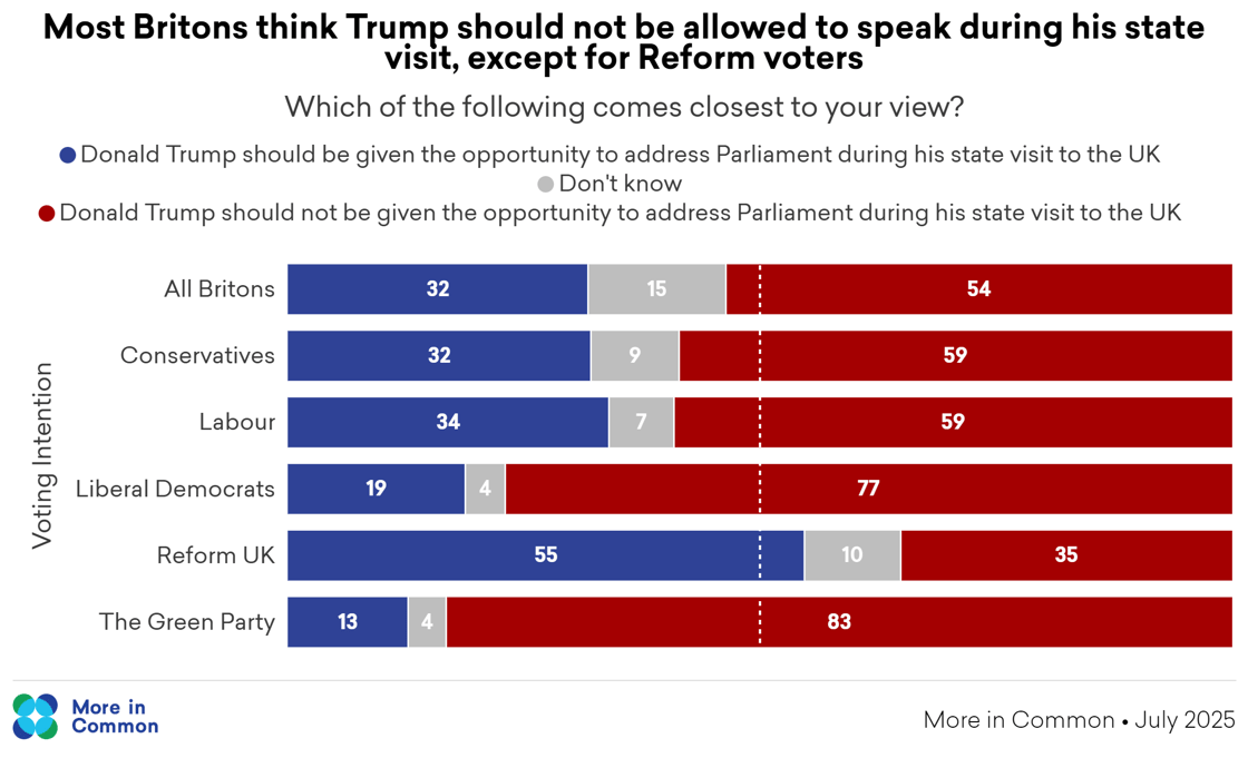 Trump_Parliament_Headline VI@2x
