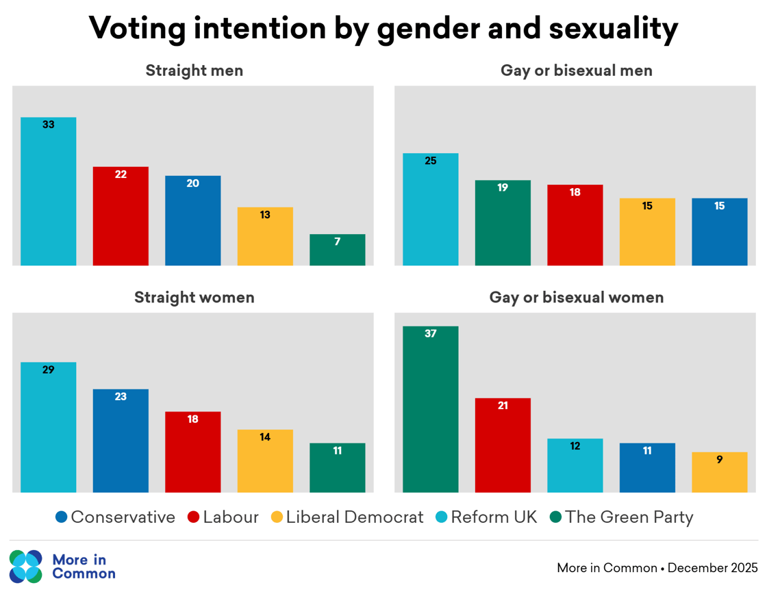 VI by sexuality@2x (2)