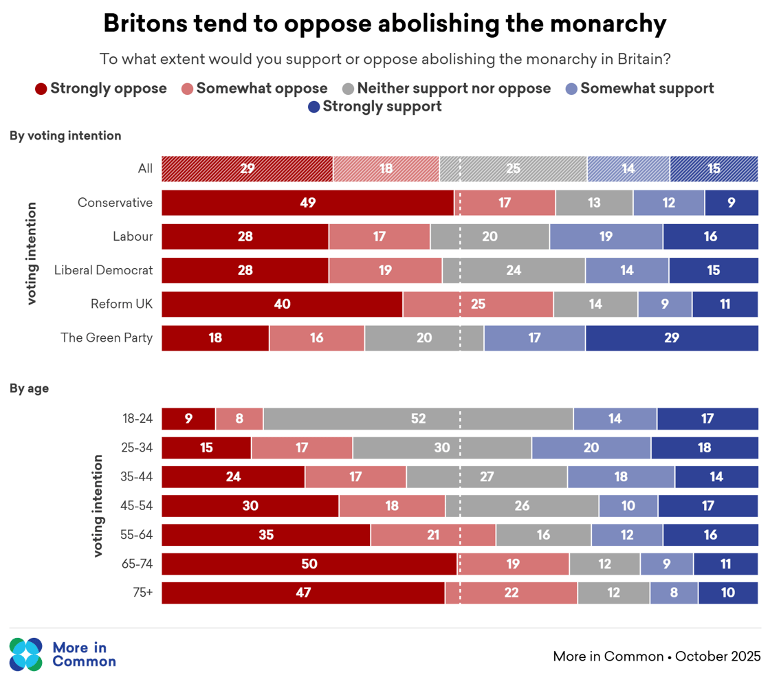 VI monarchy abolish@2x (1)