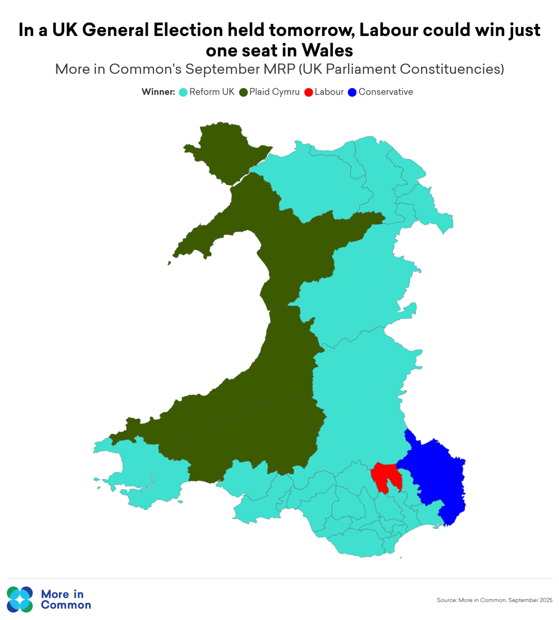 WALES SEPT MRP@2x (1)