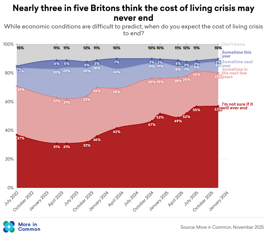 WEBSITE ColEnd@2x (5)