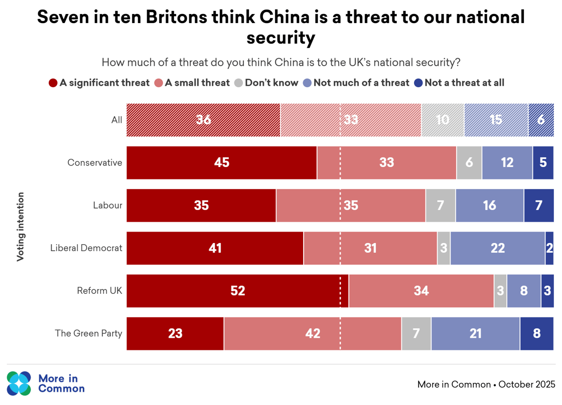 china threat@2x (1)