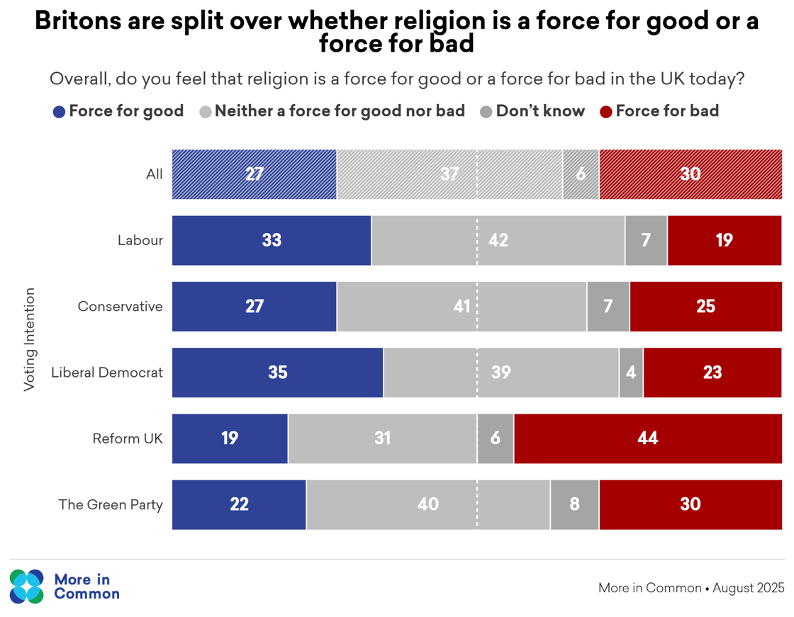 force for good religion by Vi@2x