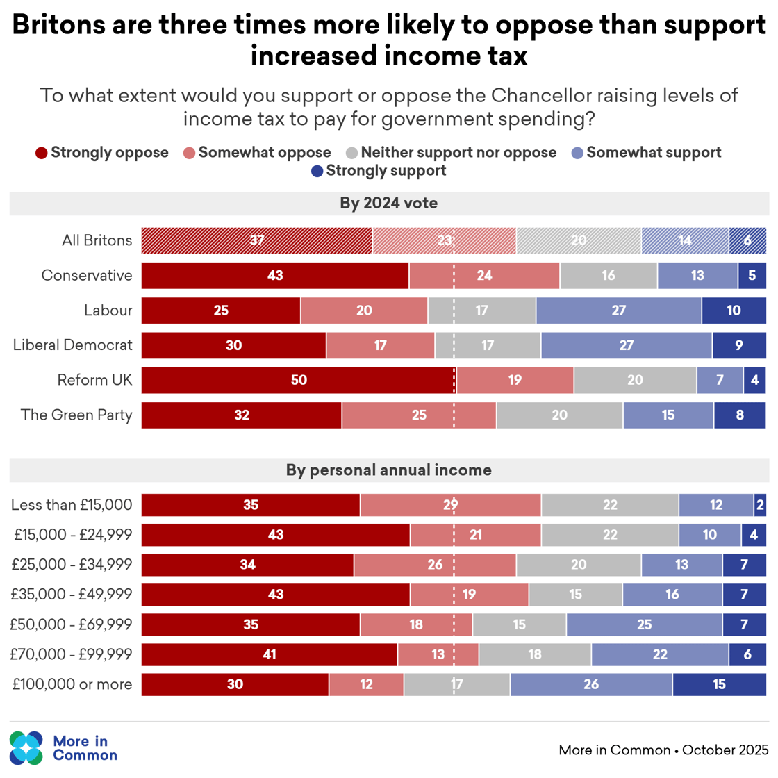 income tax support@2x (2)