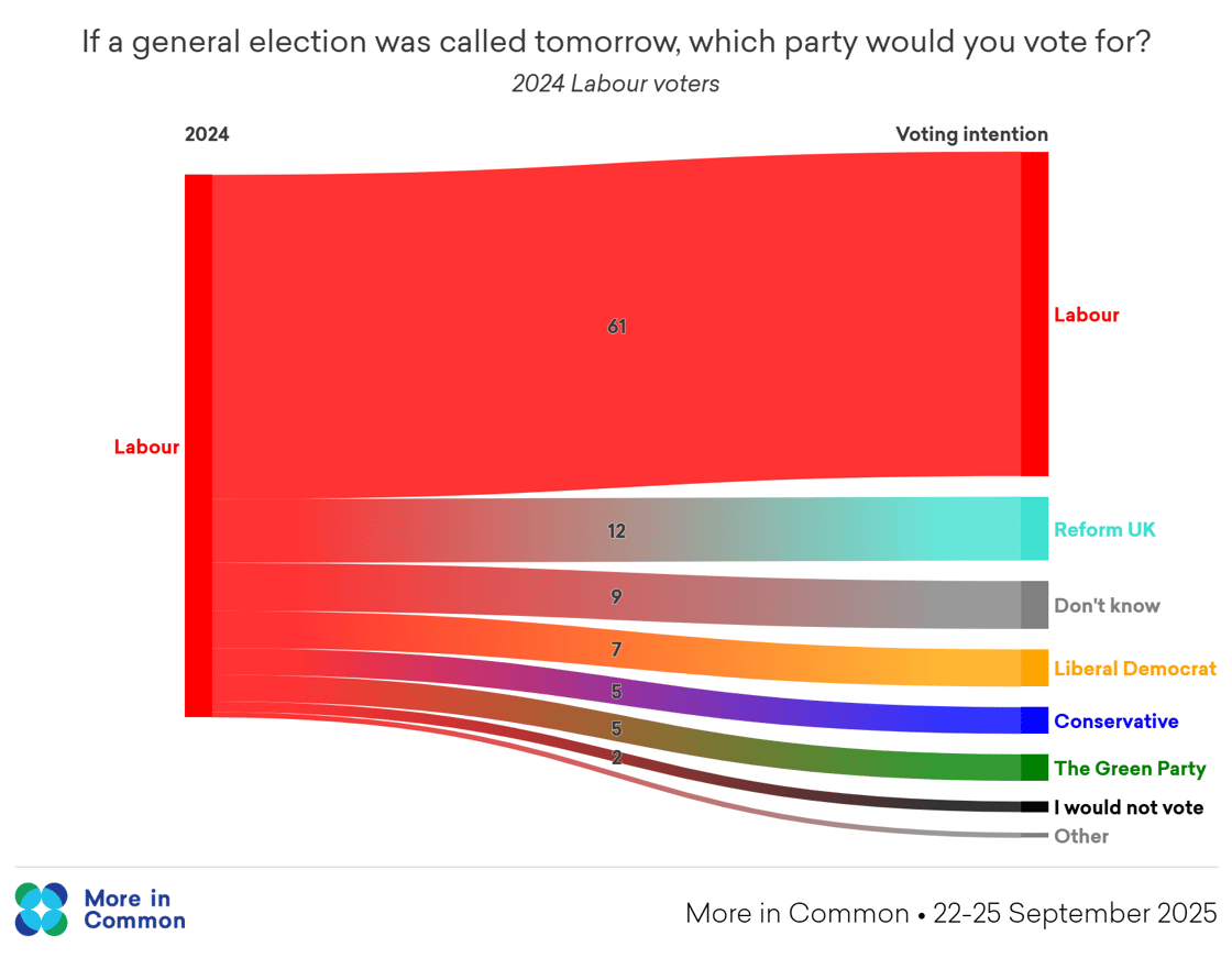 labour conference snaky@2x