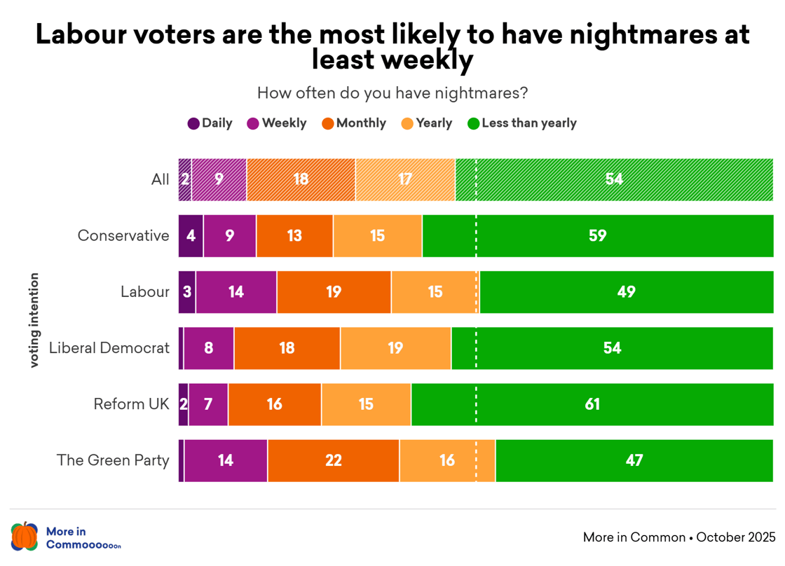 nightmares x vi  @2x