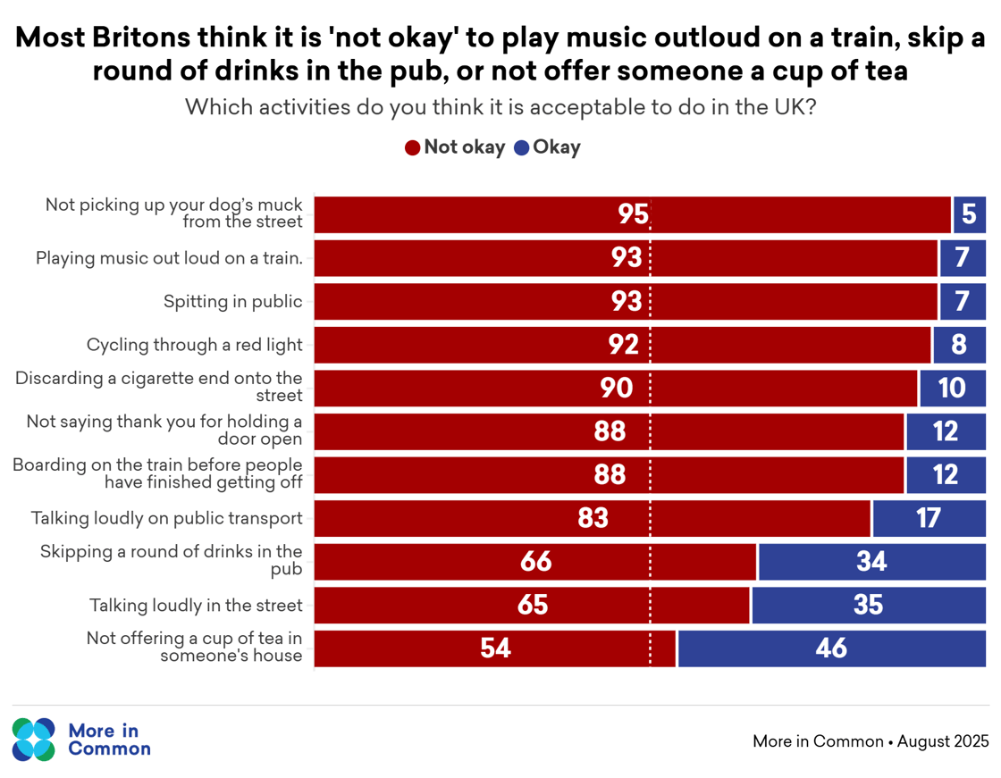 okay not okay - social faux pas@2x