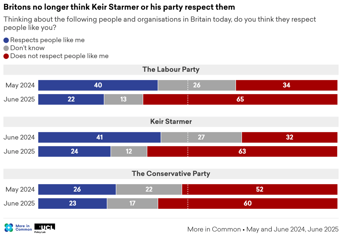 respect tracker@2x (5)